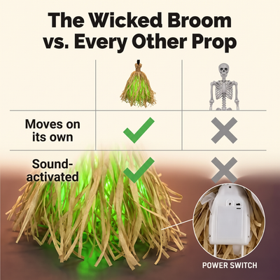 The Wicked Broom™