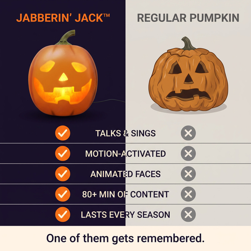 Jabberin' Jack™ — Animated Talking Pumpkin